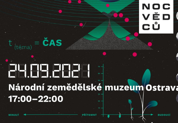NZM Praha 