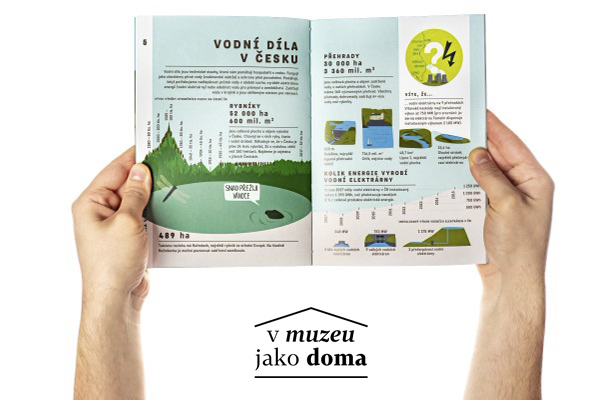 Pro rodiče a pedagogy