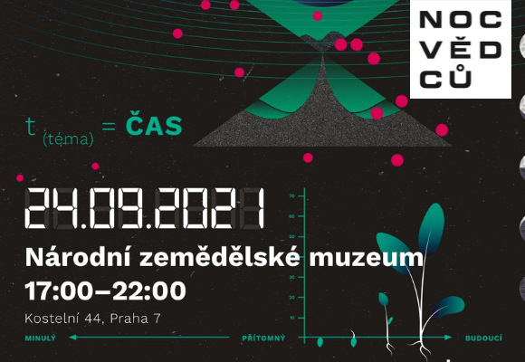 NZM Ostrava
