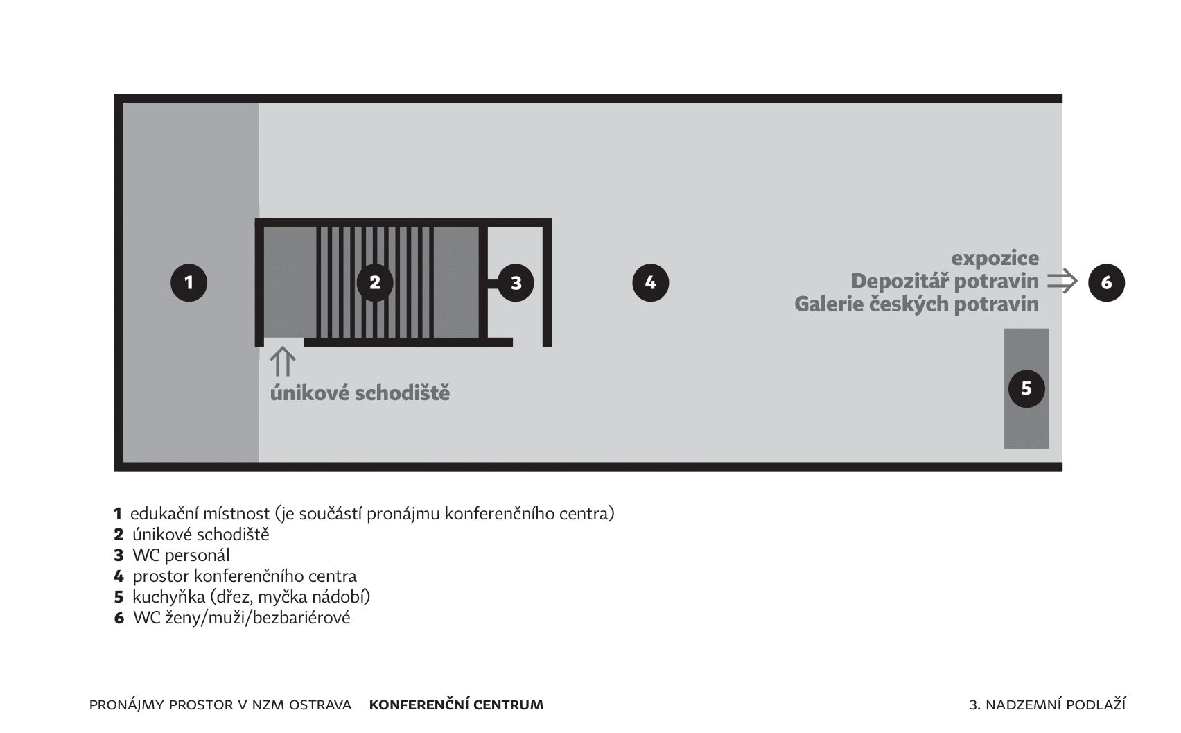 Konferenční centrum / pronájem